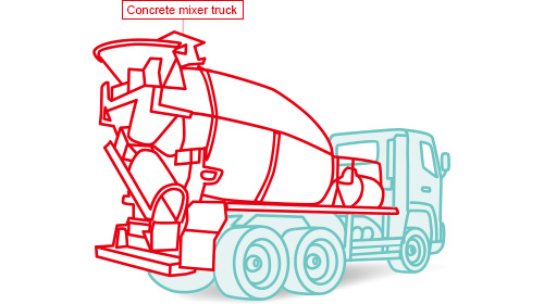 Concrete Mixer Trucks