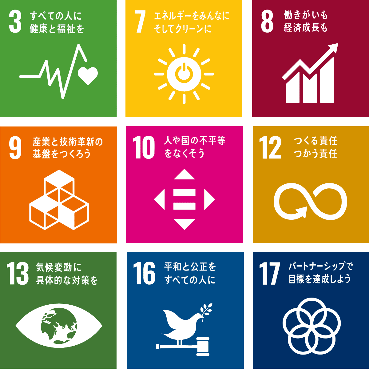 SDGsのアイコン