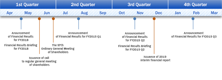 IR Calendar