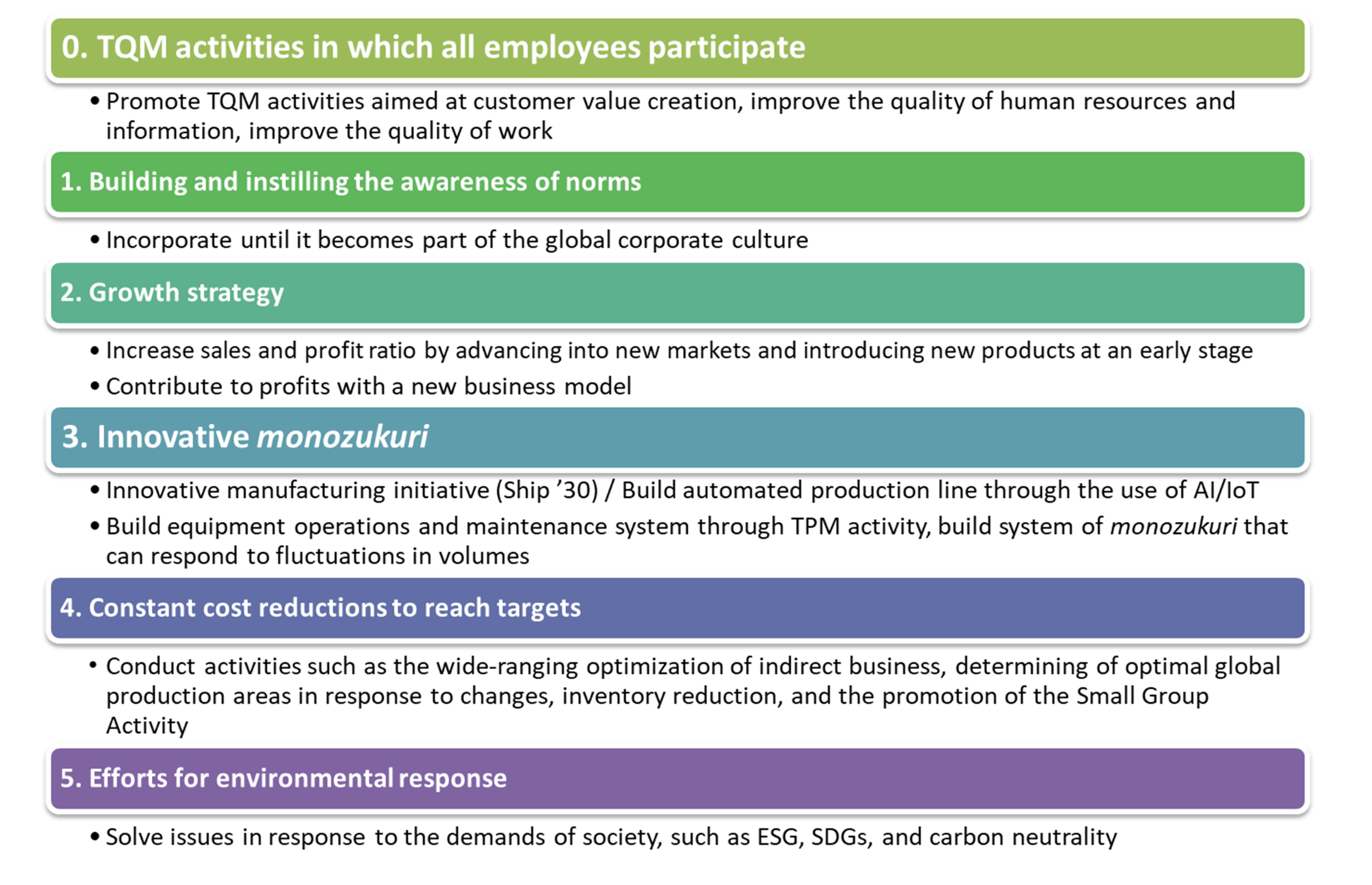 2023 Mid-Term Policy