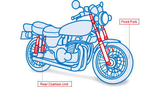 Definir Agarrar menta KYB Corporation > KYB's Products > Motorcycles