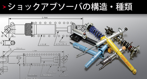 ショックアブソーバの構造・種類